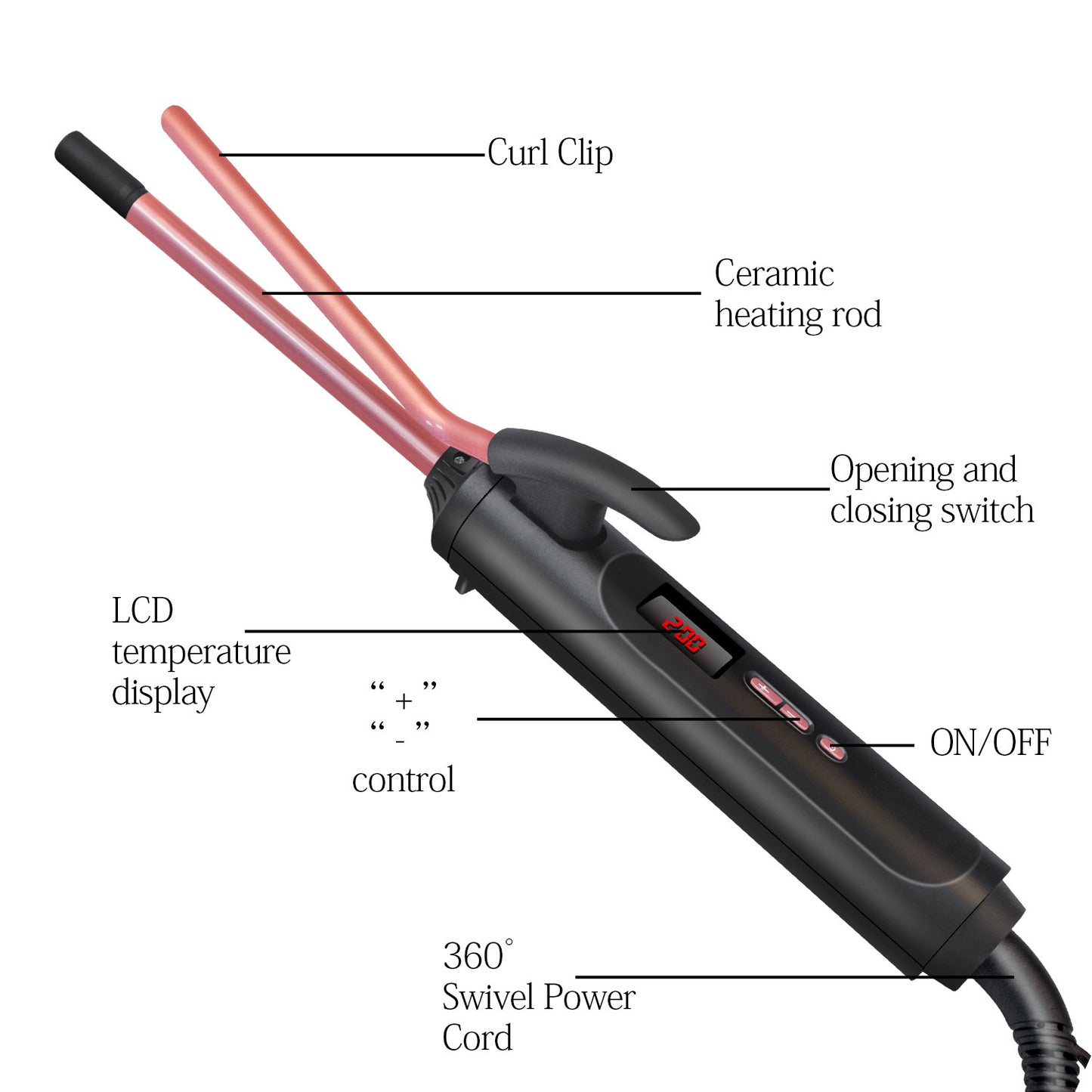 Curling Iron